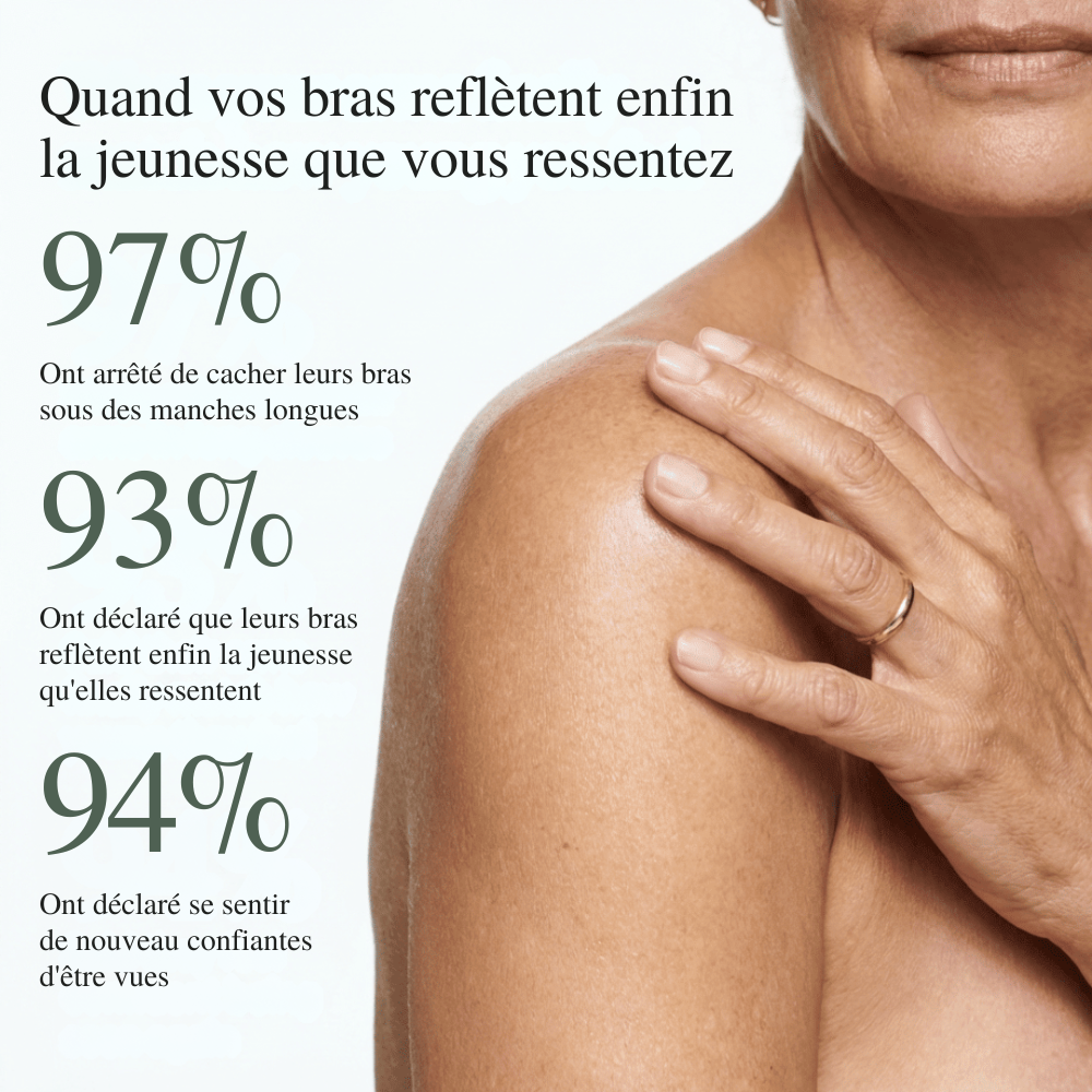 Crème Raffermissante Intense OceAura
