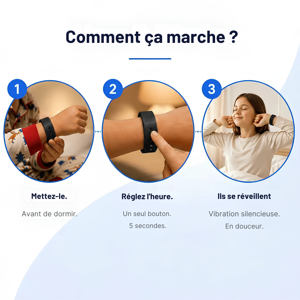 Le Bracelet Vibréa