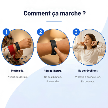 Le Bracelet Vibréa