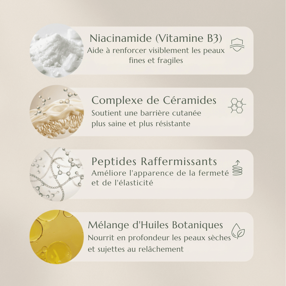 Crème Raffermissante Intense OceAura