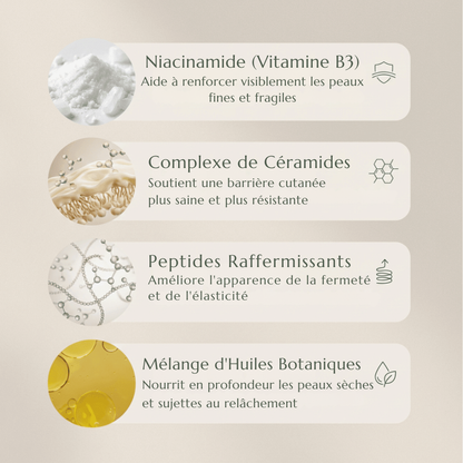 Crème Raffermissante Intense OceAura